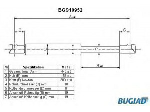BUGIAD BGS10952 dujinė spyruoklė, gaubtas 
 Kėbulas -> Dujinės spyruoklės
8116126000