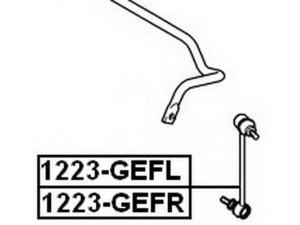 ASVA 1223-GEFR šarnyro stabilizatorius 
 Ašies montavimas/vairavimo mechanizmas/ratai -> Stabilizatorius/fiksatoriai -> Savaime išsilyginanti atrama
54840-1C000