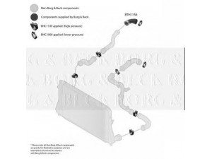 BORG & BECK BTH1156 kompresoriaus padavimo žarna 
 Išmetimo sistema -> Turbokompresorius
3C0145838D, 3C0145838D, 3C0145838D