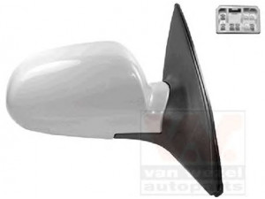 VAN WEZEL 8125808 išorinis veidrodėlis 
 Kėbulas -> Langai/veidrodėliai -> Veidrodėlis
96545714