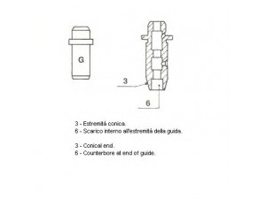 METELLI 01-0352 vožtuvų kreiptuvai
81C83-10/3/83