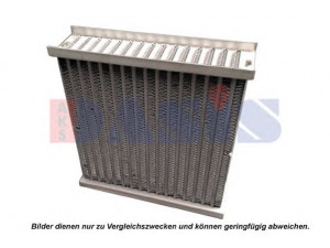 AKS DASIS 681799N šerdis, radiatorius