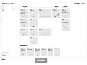 DINEX 150100068 išmetimo sistema