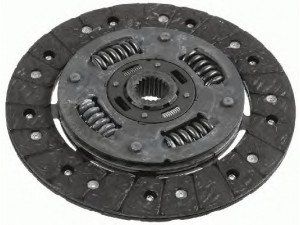 SACHS 1878 993 201 sankabos diskas 
 Sankaba/dalys -> Sankabos diskas
46454363, 46470823, 46778888