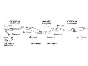 VENEPORTE 800640 išmetimo sistema 
 Išmetimo sistema -> Išmetimo sistema, visa