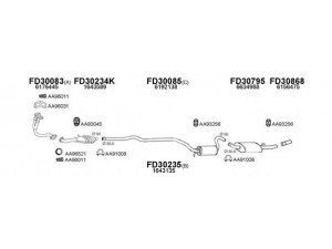 VENEPORTE 300442 išmetimo sistema