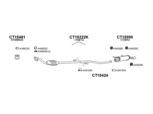 VENEPORTE 150324 išmetimo sistema