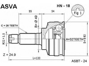 ASVA HN-18 jungčių komplektas, kardaninis velenas 
 Ratų pavara -> Sujungimai/komplektas
44305-SA5-622, 44305-SA5-623, 44305-SA5-970