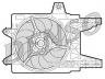 ventiliatorius, radiatoriaus
