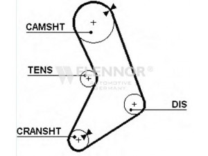 FLENNOR 4906 paskirstymo diržas 
 Techninės priežiūros dalys -> Papildomas remontas
11311265524, 11311265525, 13568-70010
