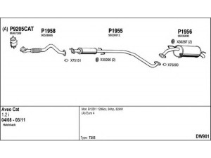 FENNO DW901 išmetimo sistema 
 Išmetimo sistema -> Išmetimo sistema, visa