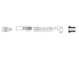 BOSCH 0 986 356 264 uždegimo laidas 
 Kibirkšties / kaitinamasis uždegimas -> Uždegimo laidai/jungtys