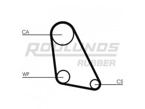ROULUNDS RUBBER RR1429 paskirstymo diržas 
 Techninės priežiūros dalys -> Papildomas remontas
031109119C, 031109119D
