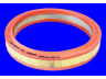 MECAFILTER EL3259 oro filtras 
 Techninės priežiūros dalys -> Techninės priežiūros intervalai
1574603, 1619079, 77TF9601A1A, 77TF9601AA