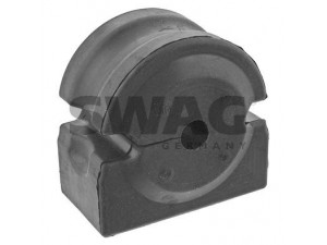 SWAG 20 94 5625 skersinio stabilizatoriaus įvorių komplektas 
 Ašies montavimas/vairavimo mechanizmas/ratai -> Stabilizatorius/fiksatoriai -> Sklendės
33 55 6 757 333