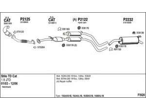 FENNO FI920 išmetimo sistema 
 Išmetimo sistema -> Išmetimo sistema, visa