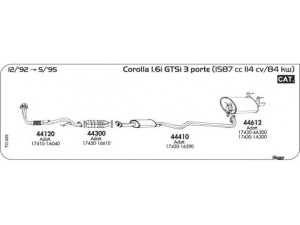 AKS DASIS SGTO029 išmetimo sistema