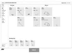 DINEX 128100088 išmetimo sistema