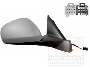 VAN WEZEL 0177828 išorinis veidrodėlis 
 Kėbulas -> Keleivių kabina -> Veidrodėlis
156083612