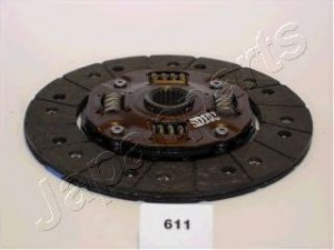 JAPANPARTS DF-611 sankabos diskas 
 Sankaba/dalys -> Sankabos diskas
31250-87560, 31250-87567, 31250-87568