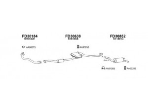 VENEPORTE 300262 išmetimo sistema