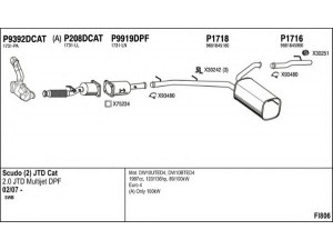 FENNO FI806 išmetimo sistema 
 Išmetimo sistema -> Išmetimo sistema, visa