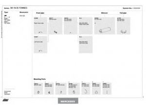 DINEX 150200356 išmetimo sistema