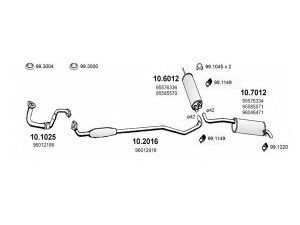ASSO ART0472 išmetimo sistema 
 Išmetimo sistema -> Išmetimo sistema, visa