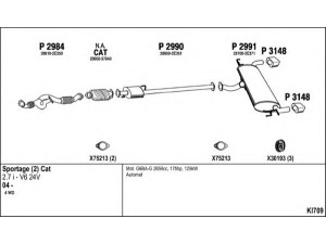 FENNO KI709 išmetimo sistema 
 Išmetimo sistema -> Išmetimo sistema, visa