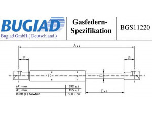 BUGIAD BGS11220 dujinė spyruoklė, gaubtas 
 Kėbulas -> Dujinės spyruoklės
8200 362 400