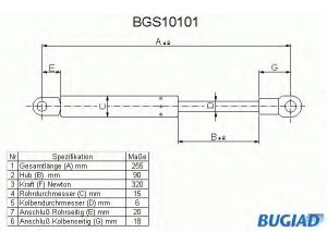 BUGIAD BGS10101 dujinė spyruoklė, bagažinė 
 Priedai -> Bagažinė/pakrovimo skyrius
4453195, 44531950