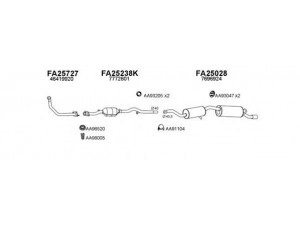 VENEPORTE 250953 išmetimo sistema