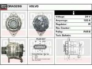 DELCO REMY DRA0286 kintamosios srovės generatorius 
 Elektros įranga -> Kint. sr. generatorius/dalys -> Kintamosios srovės generatorius
20741686, 21429790, 85000592