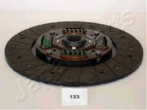 JAPANPARTS DF-123 sankabos diskas 
 Sankaba/dalys -> Sankabos diskas
30100-R8800