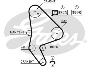GATES 5588XS paskirstymo diržas 
 Techninės priežiūros dalys -> Papildomas remontas
0816.E4, 0816E4, 94640343, 9464034380