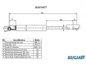 BUGIAD BGS10577 dujinė spyruoklė, bagažinė 
 Priedai -> Bagažinė/pakrovimo skyrius
68960-39077