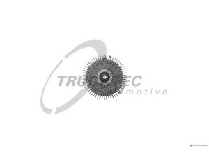 TRUCKTEC AUTOMOTIVE 02.19.033 sankaba, radiatoriaus ventiliatorius
103 200 0222, 103 200 0322, 103 200 0422
