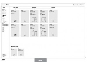 DINEX 147021015 išmetimo sistema 
 Išmetimo sistema -> Išmetimo sistema, visa