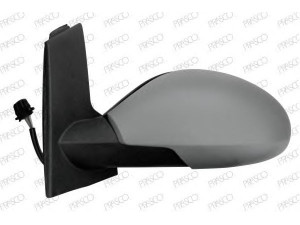 PRASCO ST5227314 išorinis veidrodėlis 
 Kėbulas -> Langai/veidrodėliai -> Veidrodėlis
1P0857538, 1P0857538GRU, 1P1857507