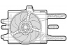 ventiliatorius, radiatoriaus