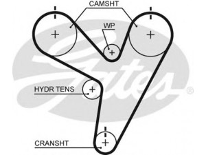 GATES 5674XS paskirstymo diržas 
 Techninės priežiūros dalys -> Papildomas remontas
04792353, 4792353, 4792353, 4792353