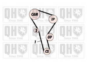 QUINTON HAZELL QBK134 paskirstymo diržo komplektas 
 Techninės priežiūros dalys -> Papildomas remontas
028 198 119, 6K0 198 005, 028 198 119