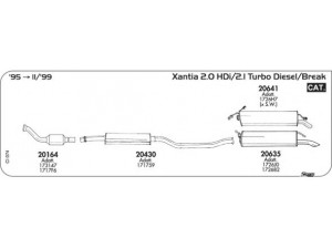 AKS DASIS SGCI074 išmetimo sistema