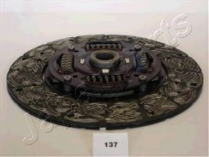 JAPANPARTS DF-137 sankabos diskas 
 Sankaba/dalys -> Sankabos diskas
8-97066-345-0, 8-97080-564, 8-97080-564-1