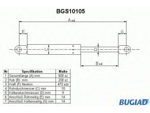 BUGIAD BGS10105 dujinė spyruoklė, bagažinė 
 Priedai -> Bagažinė/pakrovimo skyrius
72551178, 824296860