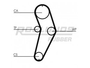 ROULUNDS RUBBER RR1005K1 paskirstymo diržo komplektas 
 Techninės priežiūros dalys -> Papildomas remontas
7701469833, 7701472726