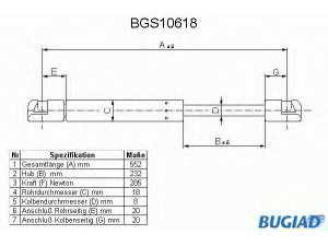BUGIAD BGS10618 dujinė spyruoklė, gaubtas 
 Kėbulas -> Dujinės spyruoklės
7245797, 95GB016C826AB