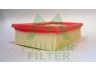oro filtras