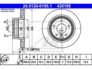 ATE 24.0120-0195.1 stabdžių diskas 
 Dviratė transporto priemonės -> Stabdžių sistema -> Stabdžių diskai / priedai
34 21 6 764 651, 34 21 6 855 007
