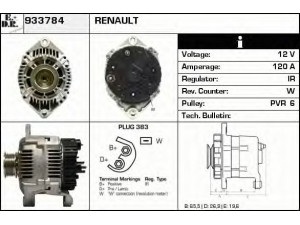 EDR 933784 kintamosios srovės generatorius 
 Elektros įranga -> Kint. sr. generatorius/dalys -> Kintamosios srovės generatorius
7700106500, 7700811462, 7701352115